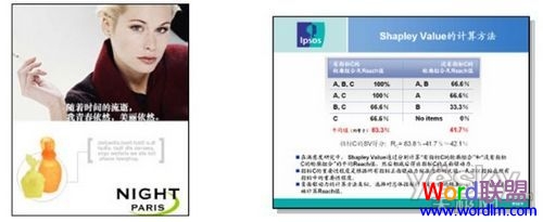 七种最常见的PPT版面布局制作教程