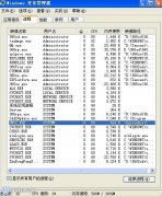 smss.exe是什么进程,可以关闭吗?